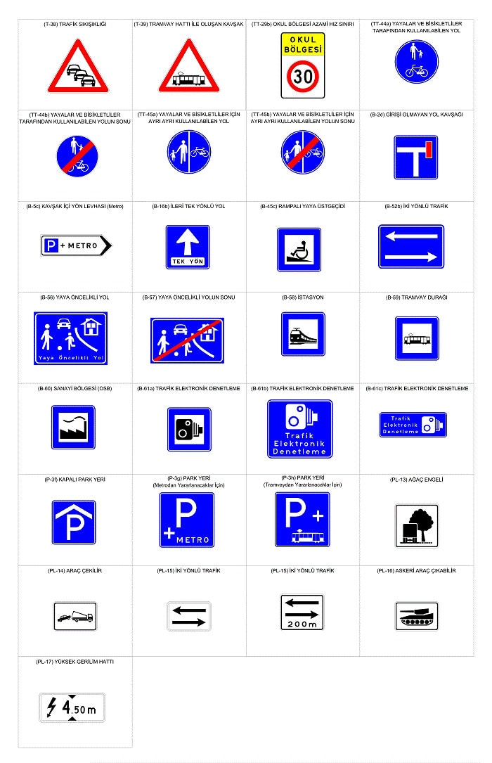 Yeni standart trafik işaretleri anlamları