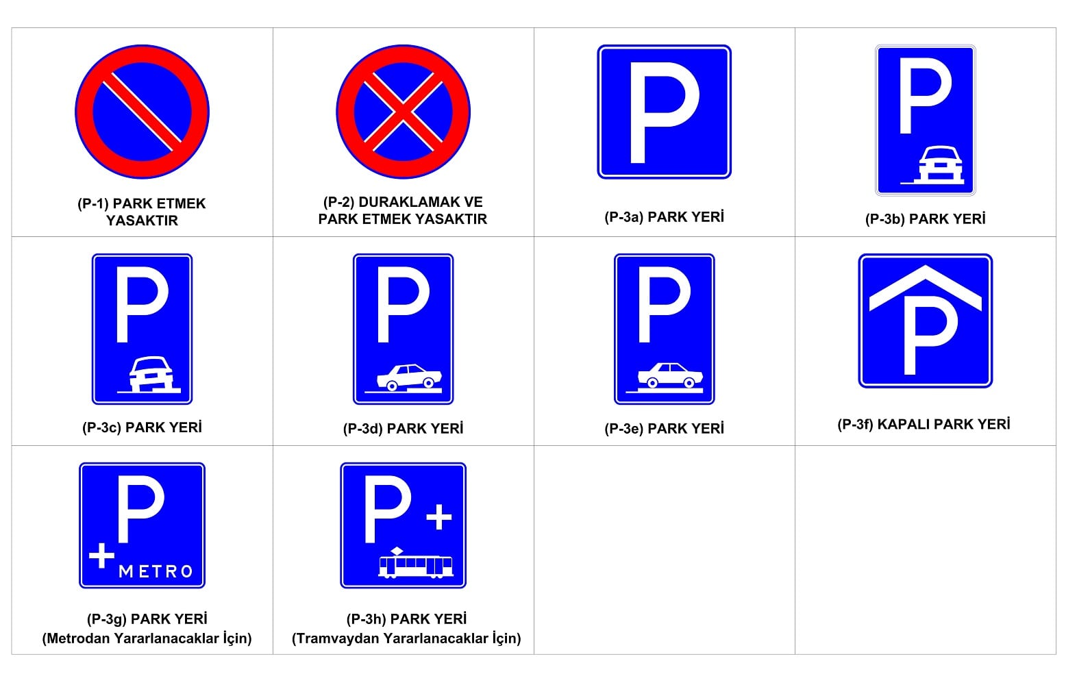 durma ve park etme işaretleri anlamları