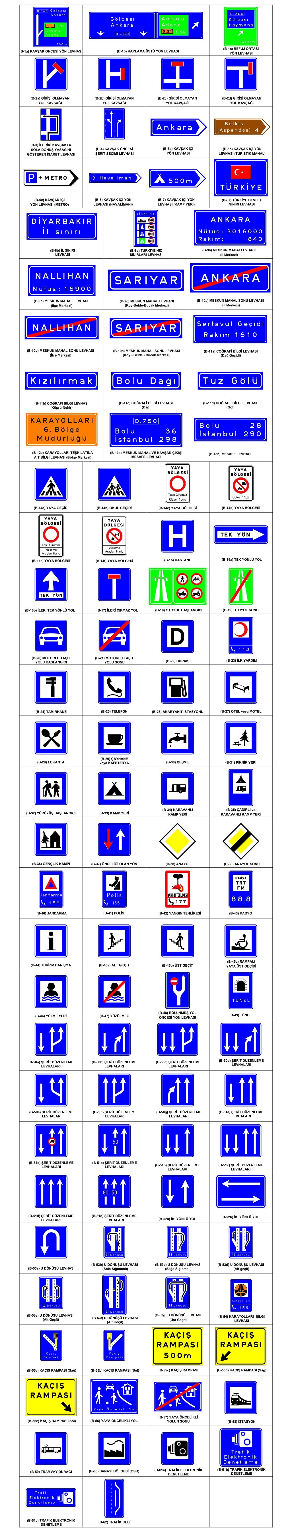 trafik bilgi işaretleri nedir