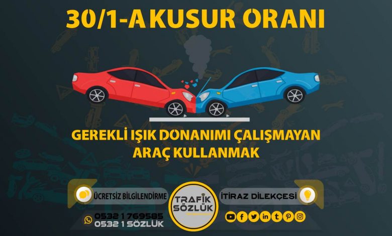 30/1-a kusur oranı açıklaması ve itiraz ktk 30/1a