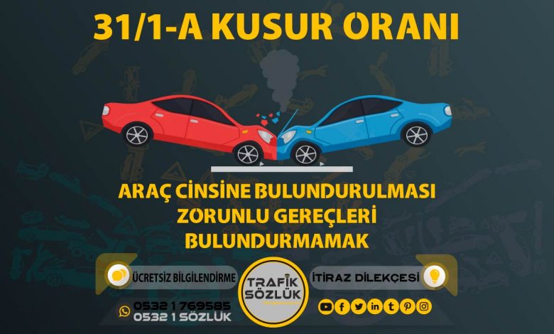 31/1-a kusur oranı açıklaması ve itiraz ktk 31/1a