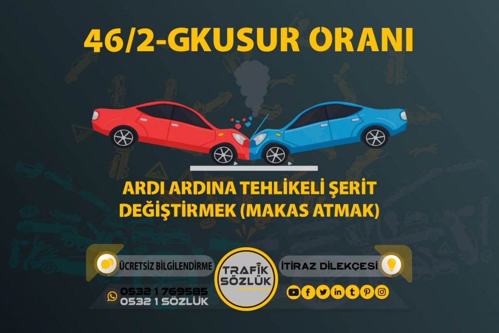 46/2-g trafik cezası 2025 46/2-g trafik cezası 46/2-g kusur oranı açıklaması ve itiraz ktk 46/2g