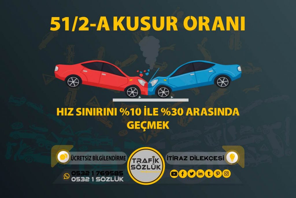51/2-a Trafik Cezası Nedir? Nasıl İtiraz Edilir? 2025 51/2-a trafik cezası 51/2-a kusur oranı açıklaması ve itiraz ktk 51/2a