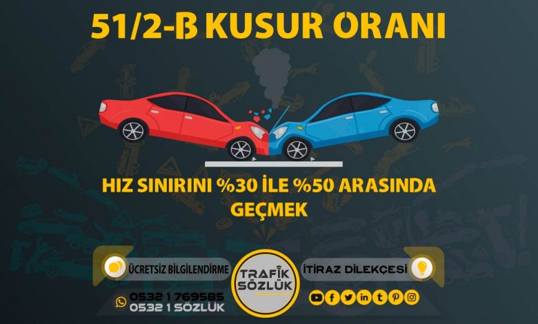 51/2-b Kusur Oranı Nedir? Nasıl İtiraz Edilir? 2025 51/2-b 51/2-b kusur oranı açıklaması ve itiraz ktk 51/2b
