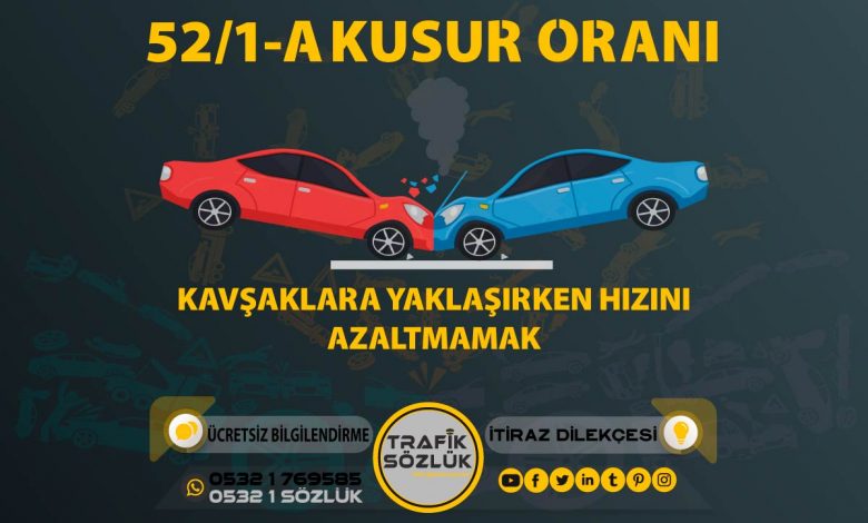 52/1-a kusur oranı açıklaması ve itiraz ktk 52/1a