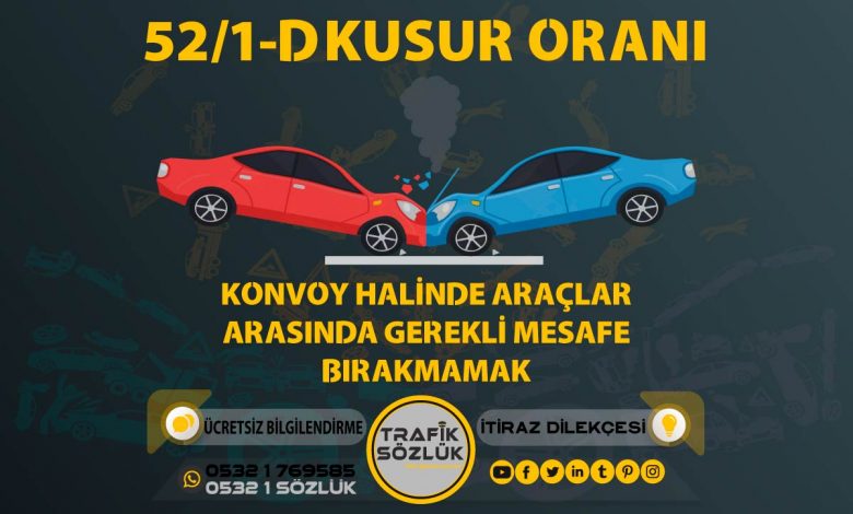 52/1-d Kusur Oranı Nedir? Nasıl İtiraz Edilir? 2025 52/1-d 52/1-d kusur oranı açıklaması ve itiraz ktk 52/1d