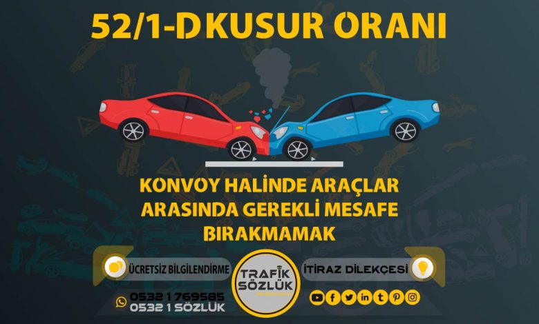 52/1-d kusur oranı açıklaması ve itiraz ktk 52/1d