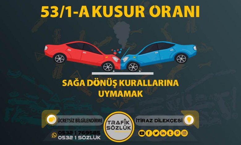 53/1-a kusur oranı açıklaması ve itiraz ktk 53/1a