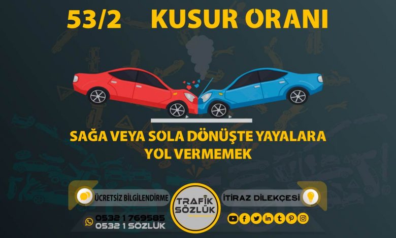 53/2 kusur oranı açıklaması ve itiraz ktk 532