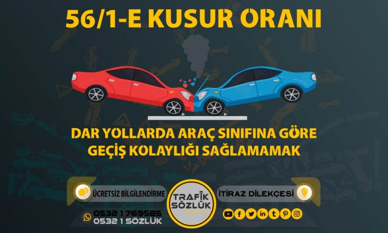 56/1-e kusur oranı açıklaması ve itiraz ktk 56/1e