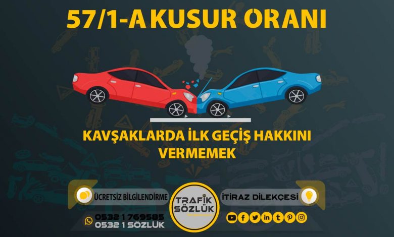 57/1-a kusur oranı açıklaması ve itiraz ktk 57/1a