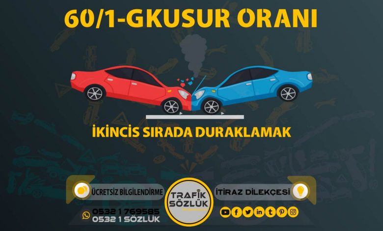 60/1-g kusur oranı açıklaması ve itiraz ktk 60/1g