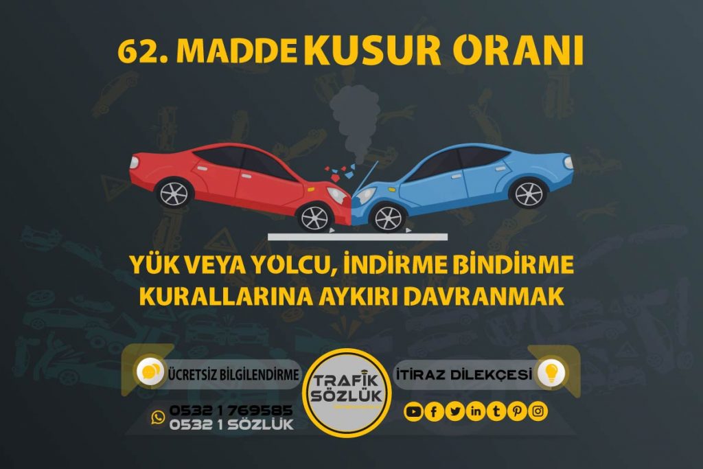62. madde trafik cezası 2025 62 trafik cezası 62. madde kusur oranı açıklaması ve itiraz ktk 62. madde