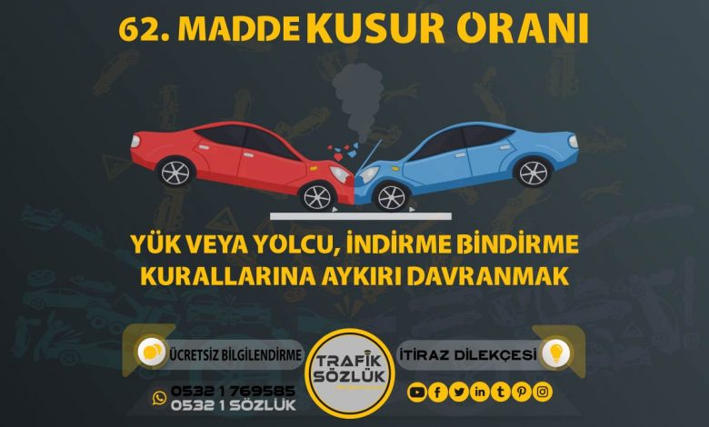 62. madde Kusur Oranı Nedir? Nasıl İtiraz Edilir? 2025 62. madde 62. madde kusur oranı açıklaması ve itiraz ktk 62. madde